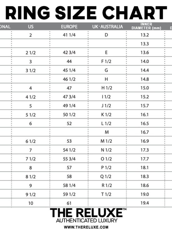 Chanel Ring Ultra - Picture 3 of 8